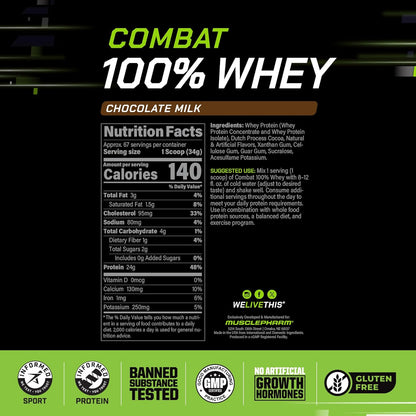 Musclepharm Combat 100% Whey Protein Powder, Chocolate Milk, Fast Recovery & Muscle Gain with Whey Protein Isolate, High Protein Powder for Women & Men, Gluten Free, 5 Lb, 70 Servings